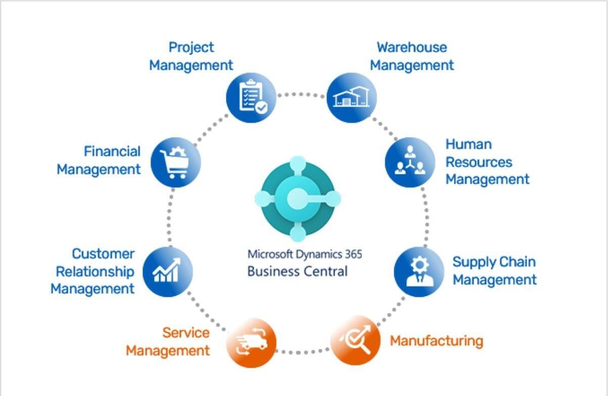 screenshot of Leaping Frog Solutions Pvt. Ltd.