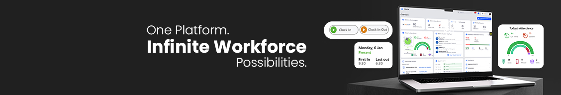 screenshot of Mewurk Technologies Private Limited