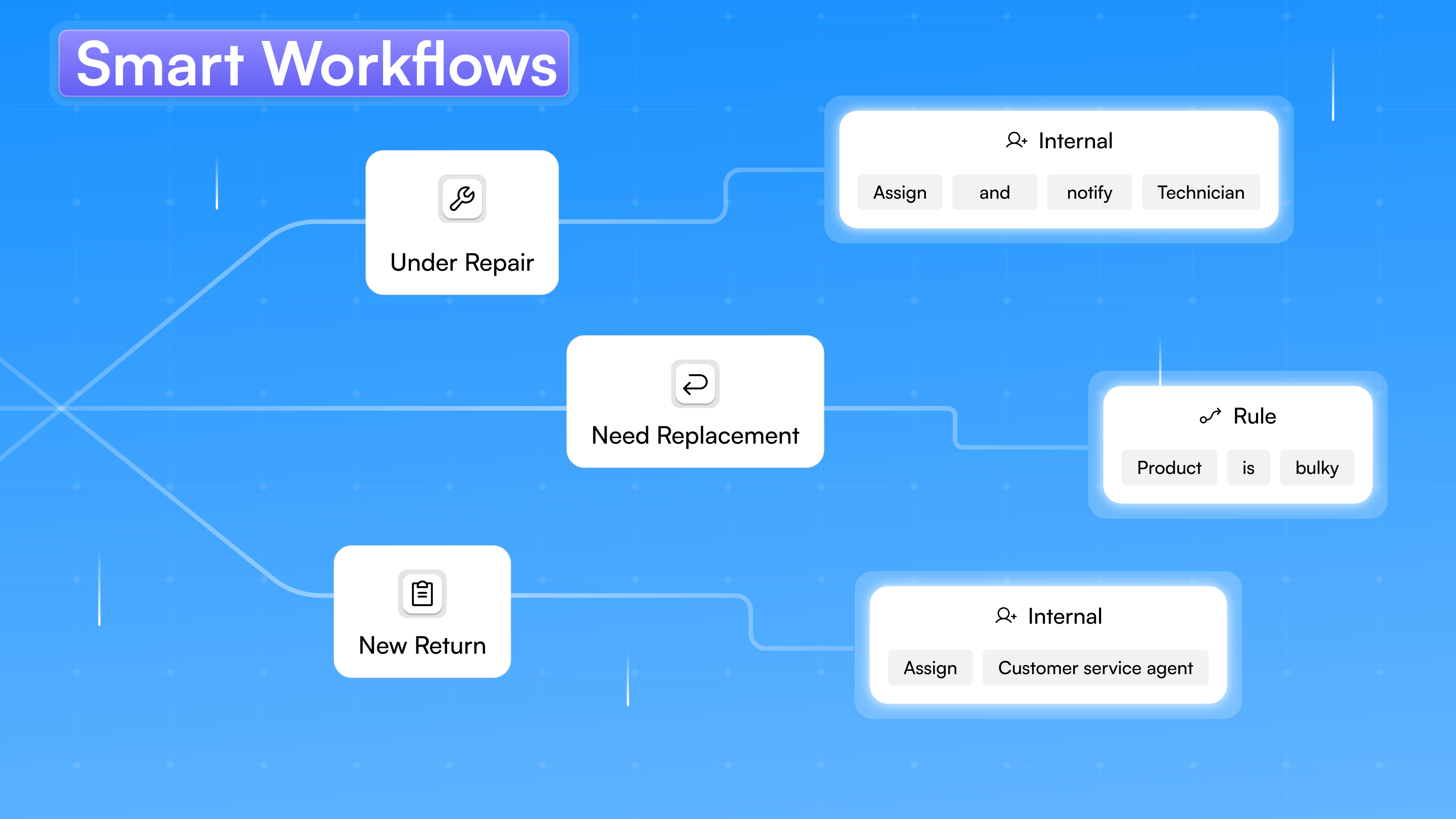 screenshot of Claimlane
