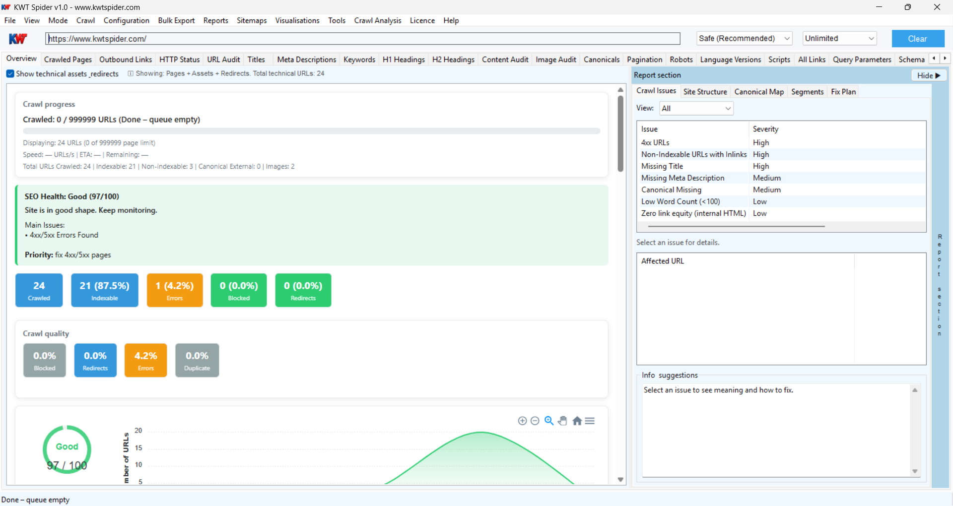 screenshot of KWT Spider