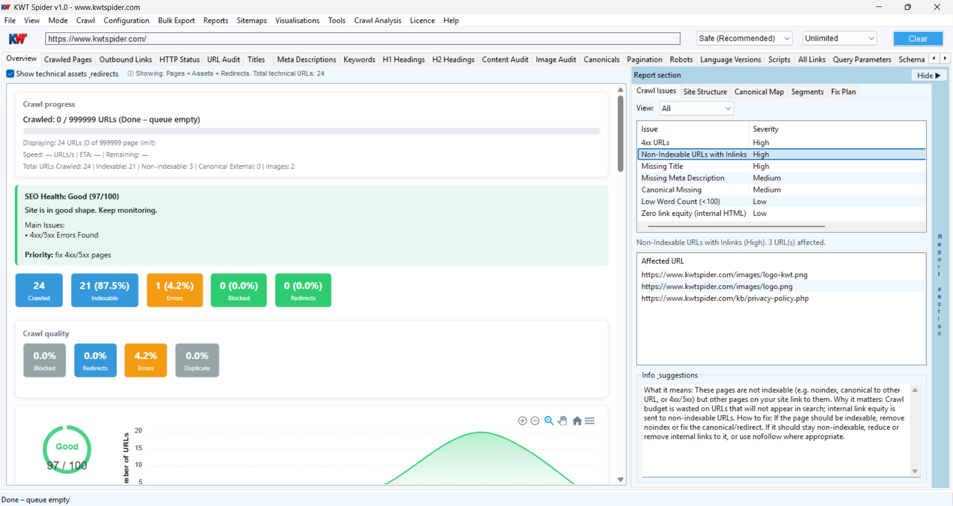 screenshot of KWT Spider