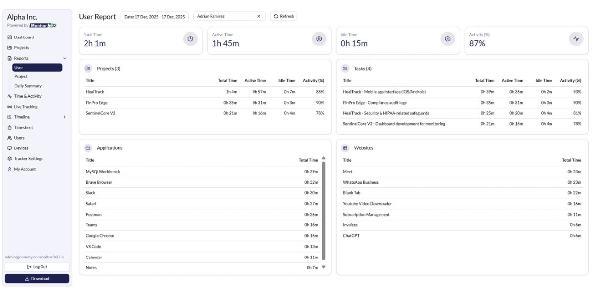 screenshot of Monitor360