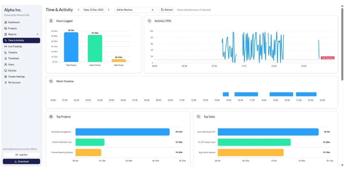 screenshot of Monitor360