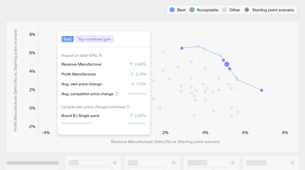 screenshot of Buynomics