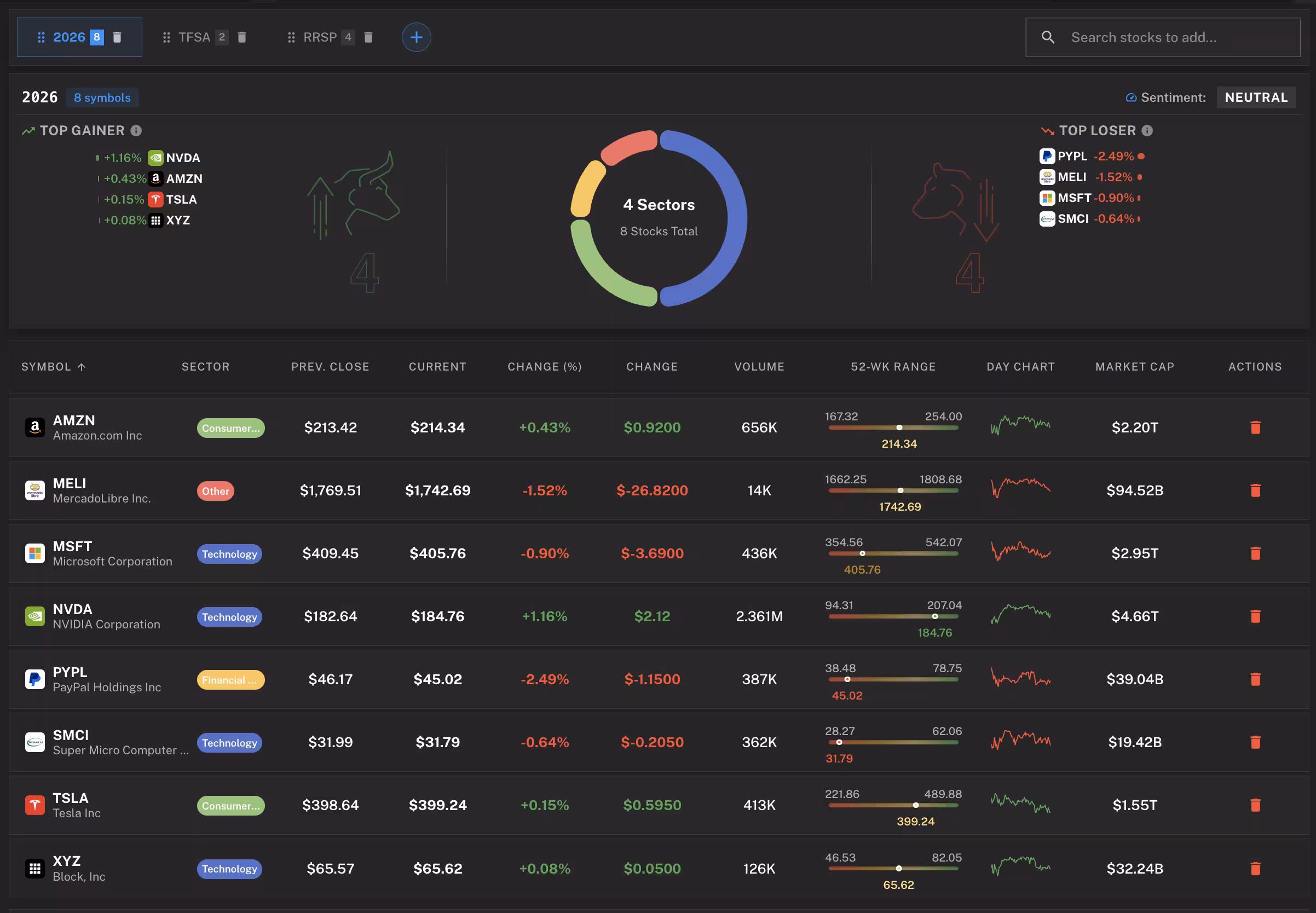 screenshot of Zenvesto