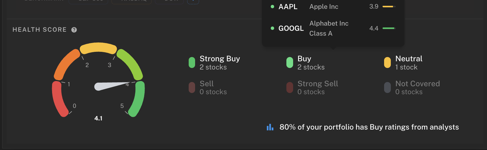 screenshot of Zenvesto