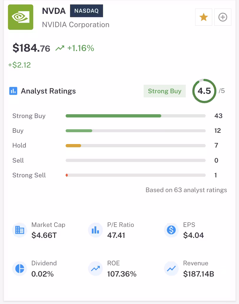screenshot of Zenvesto