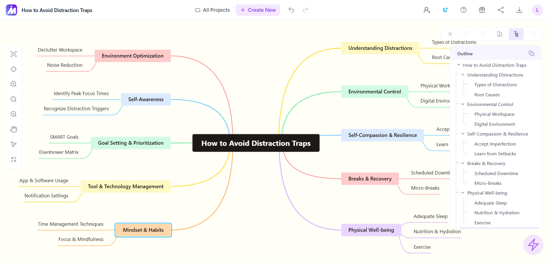 screenshot of MindMap AI
