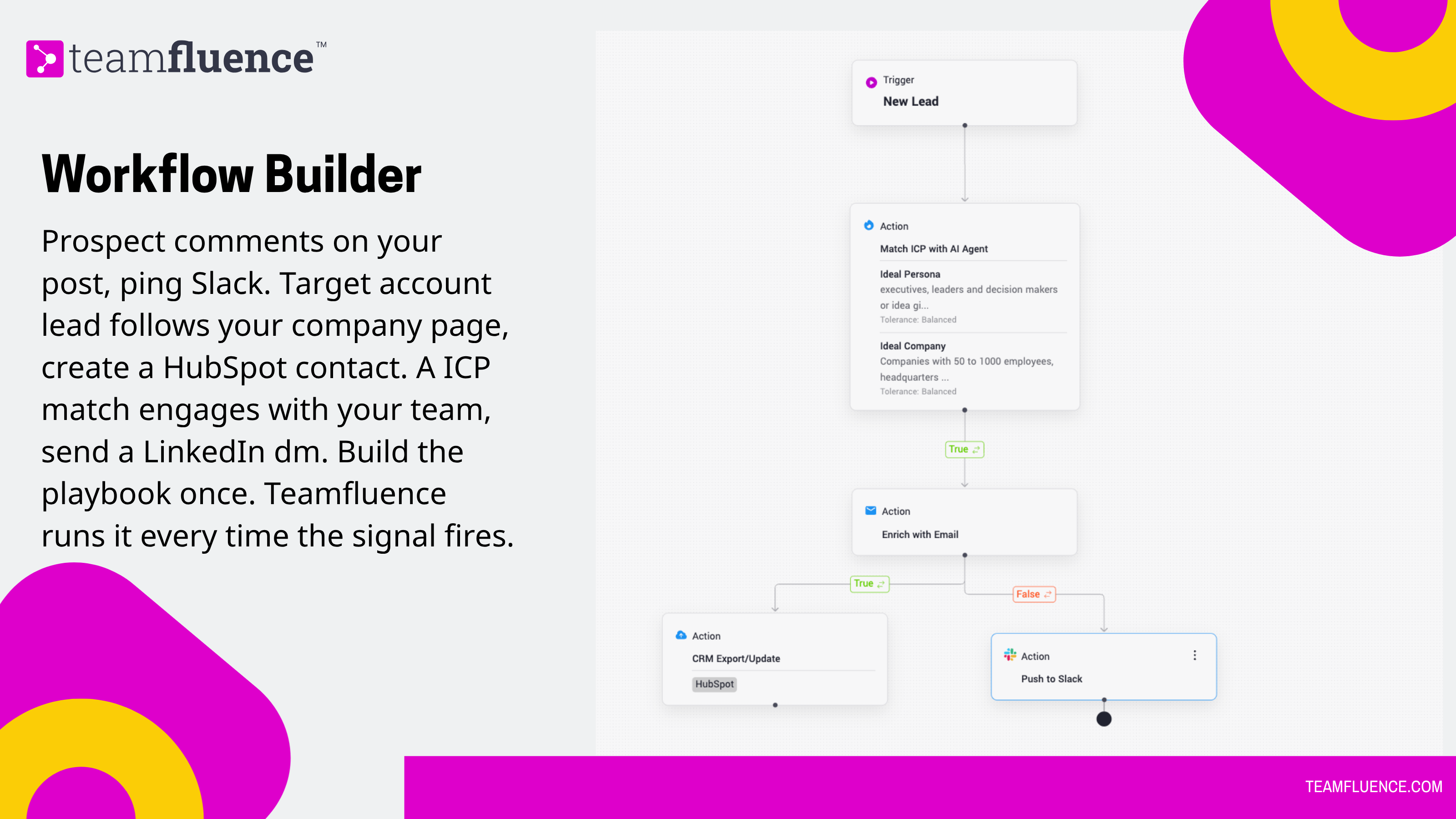 screenshot of Teamfluence