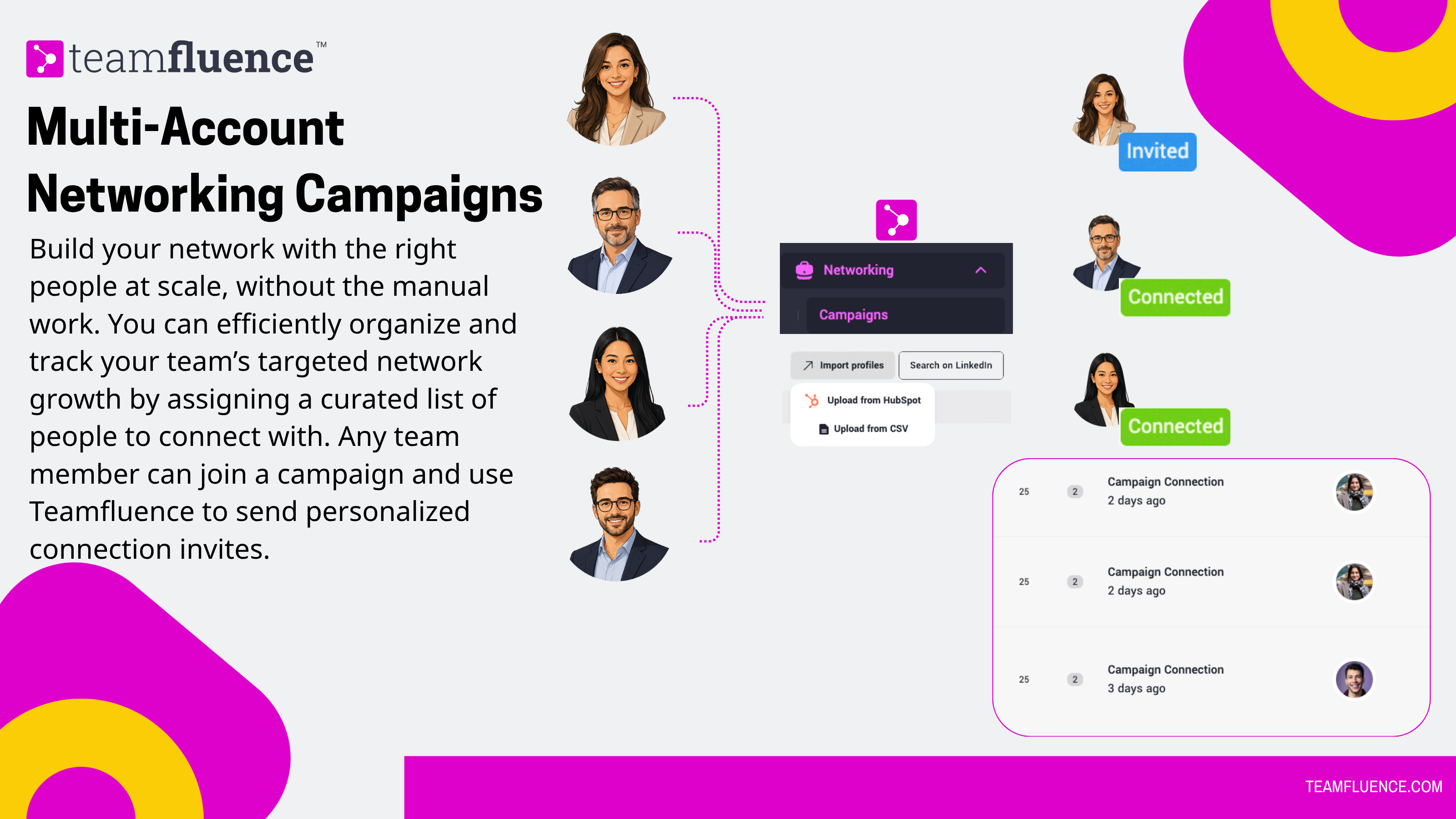 screenshot of Teamfluence