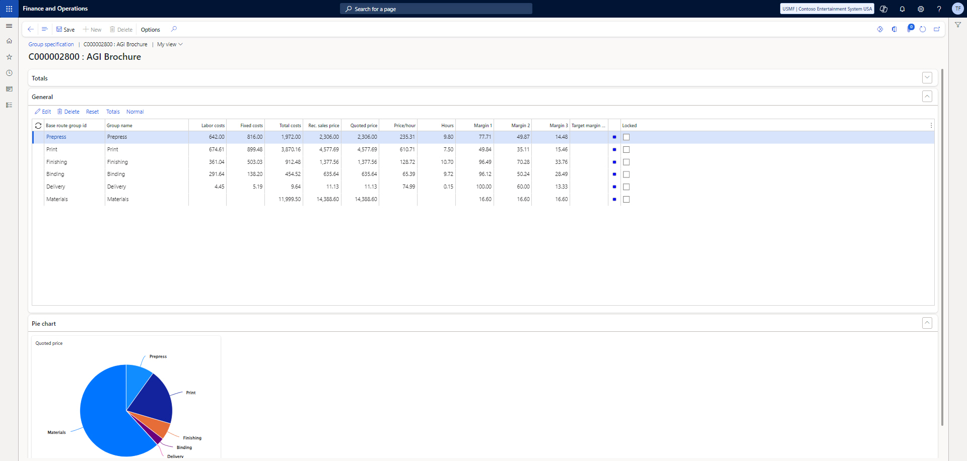 screenshot of DynamicsPrint®