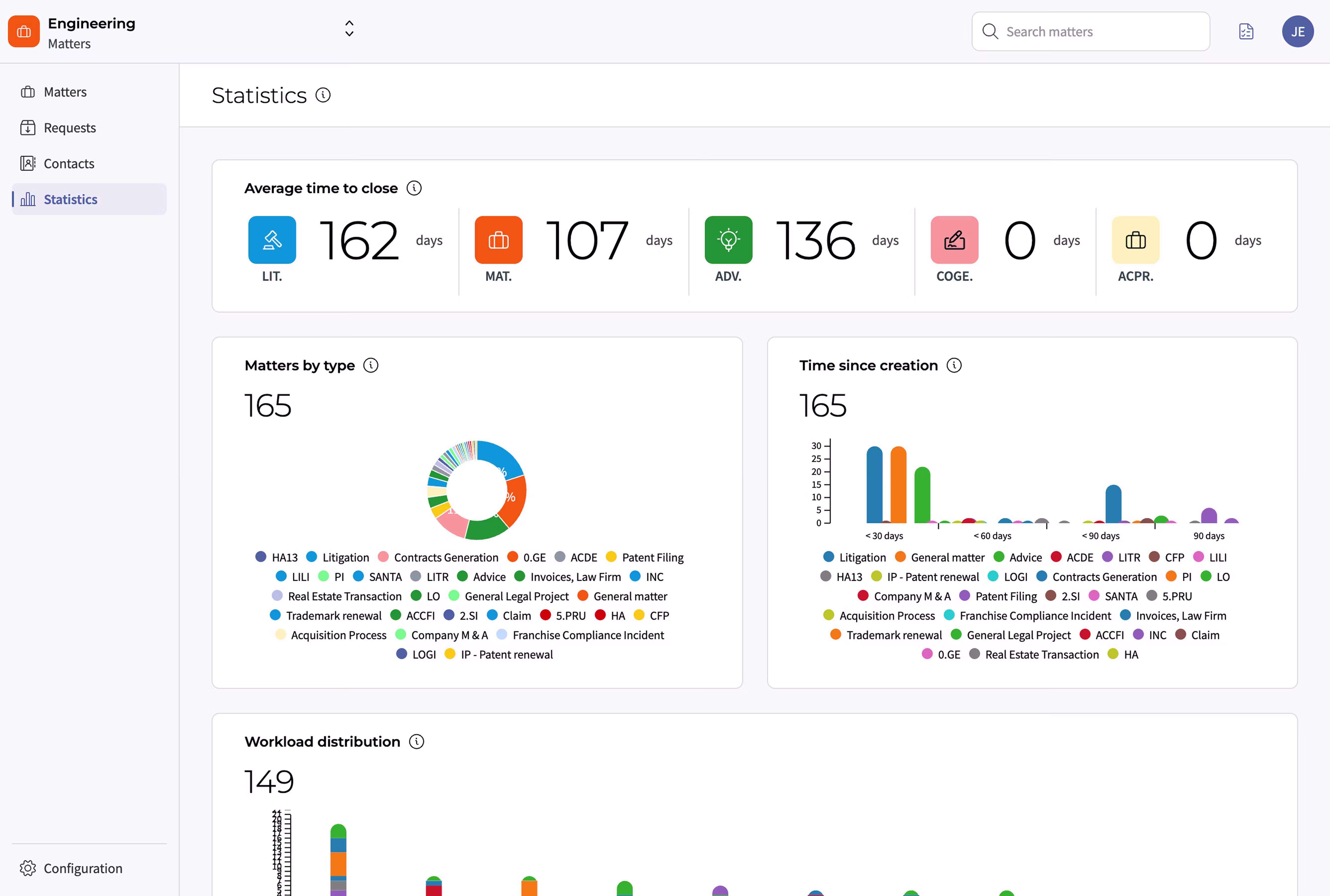 screenshot of DiliTrust