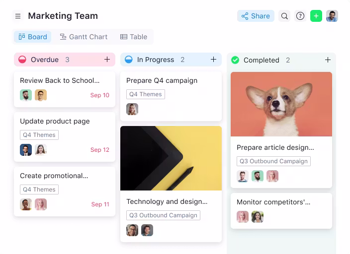 screenshot of Wrike