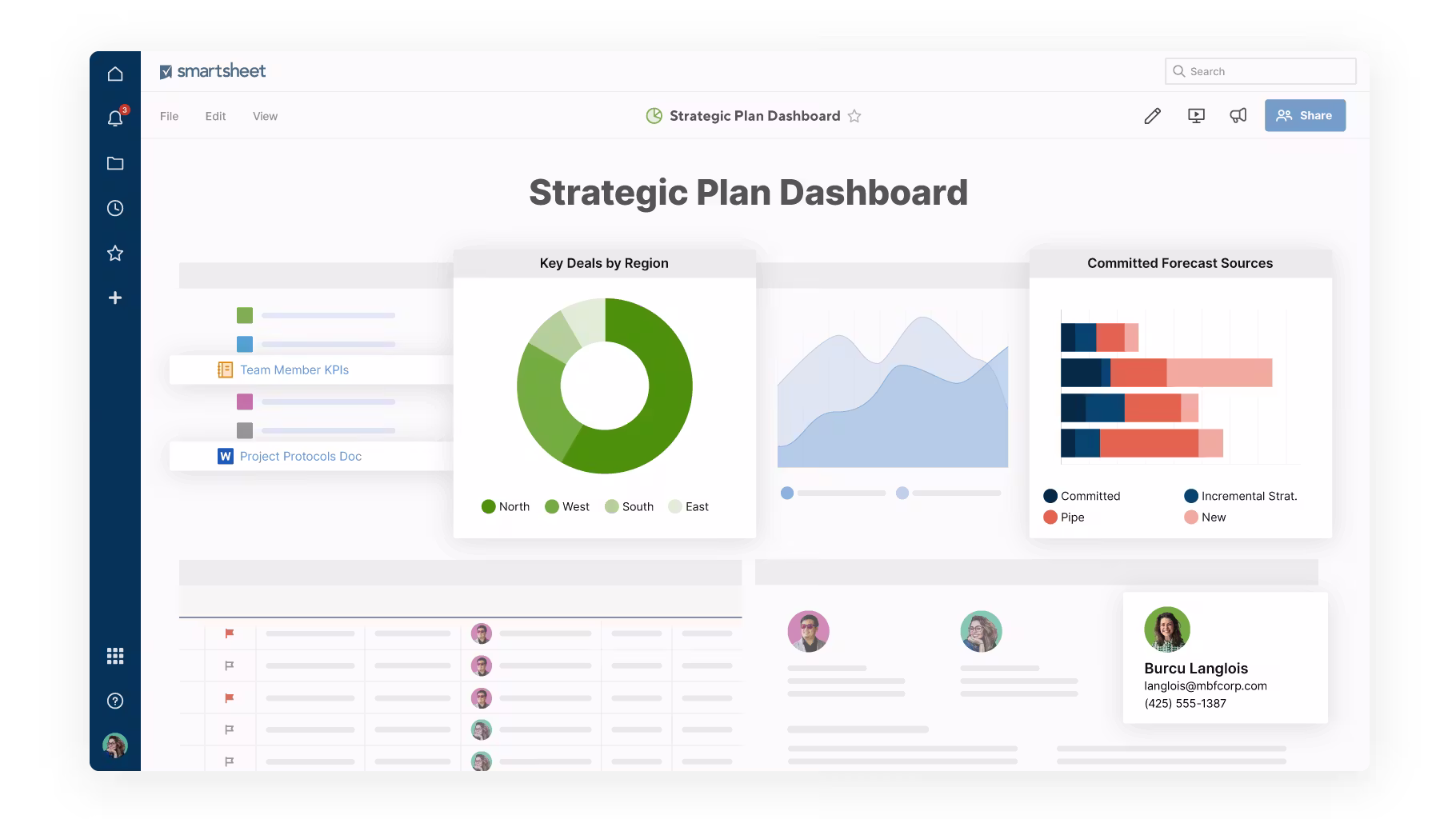 screenshot of Smartsheet