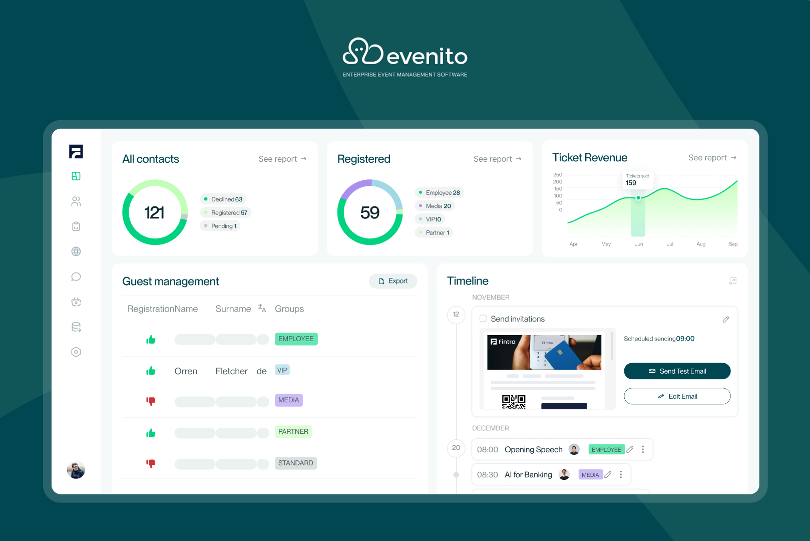 screenshot of evenito