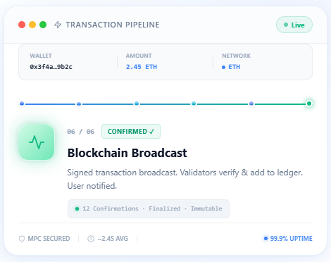 screenshot of ARMDV