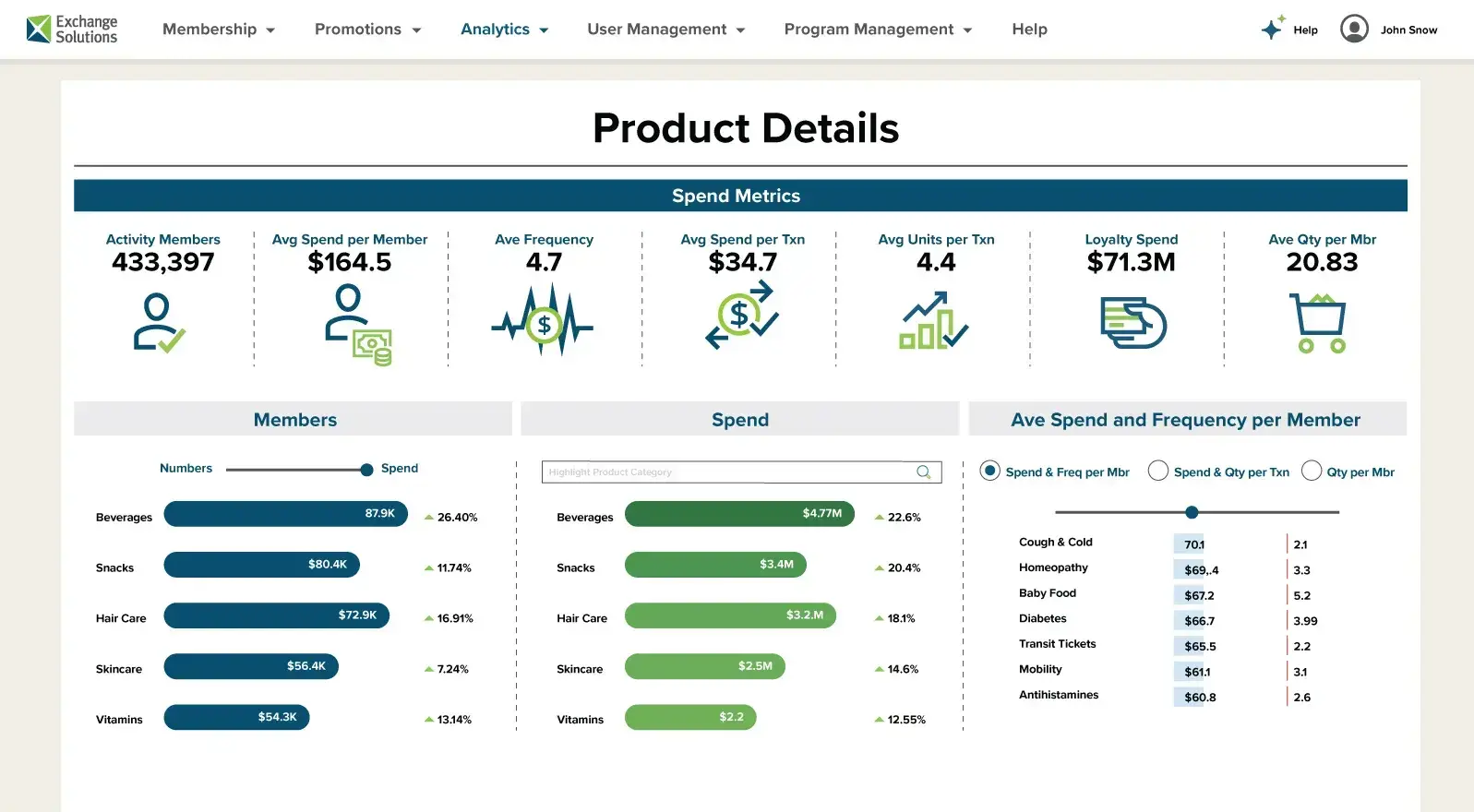 screenshot of Exchange Solutions 