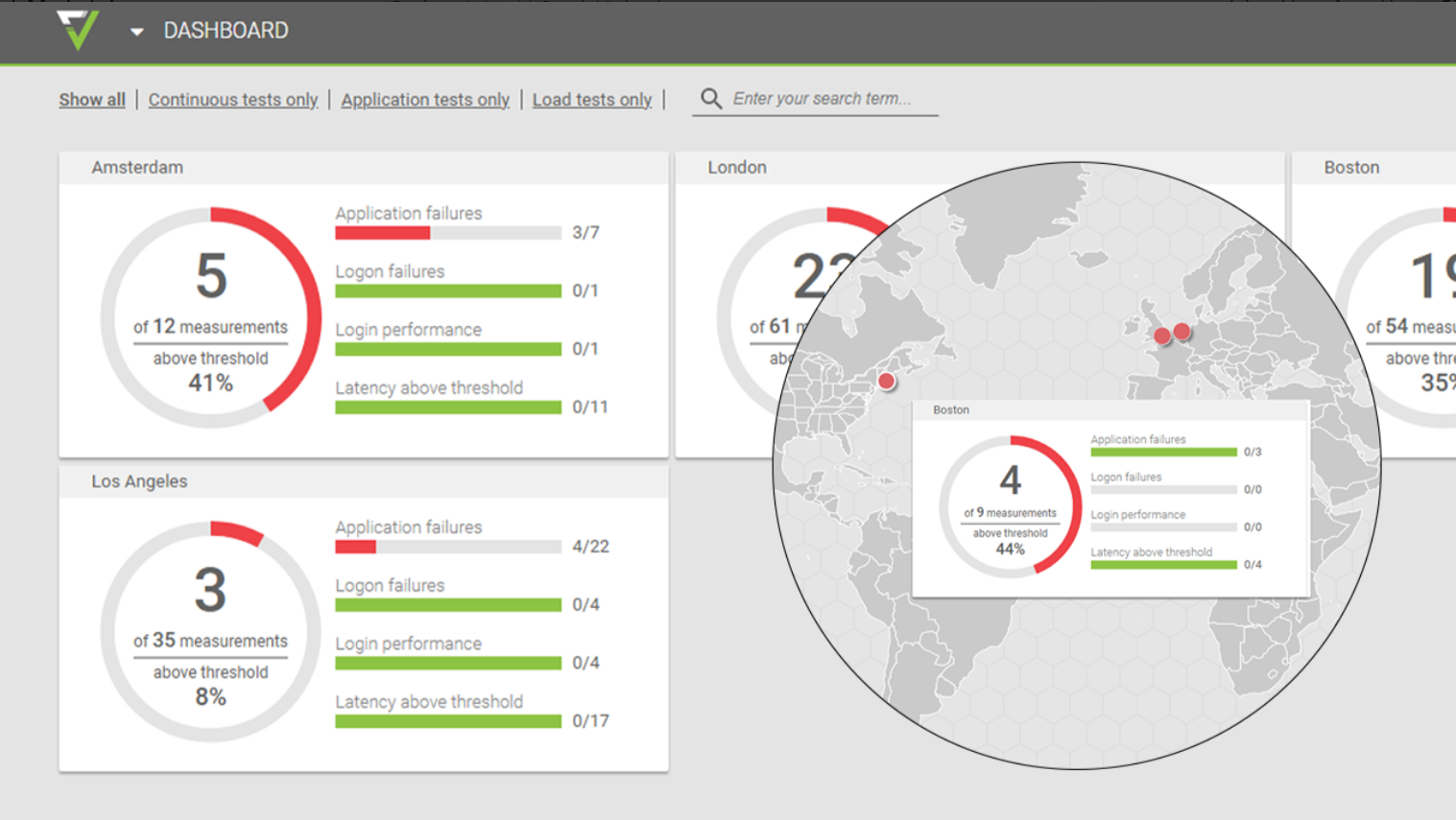 screenshot of Login Enterprise By Login VSI