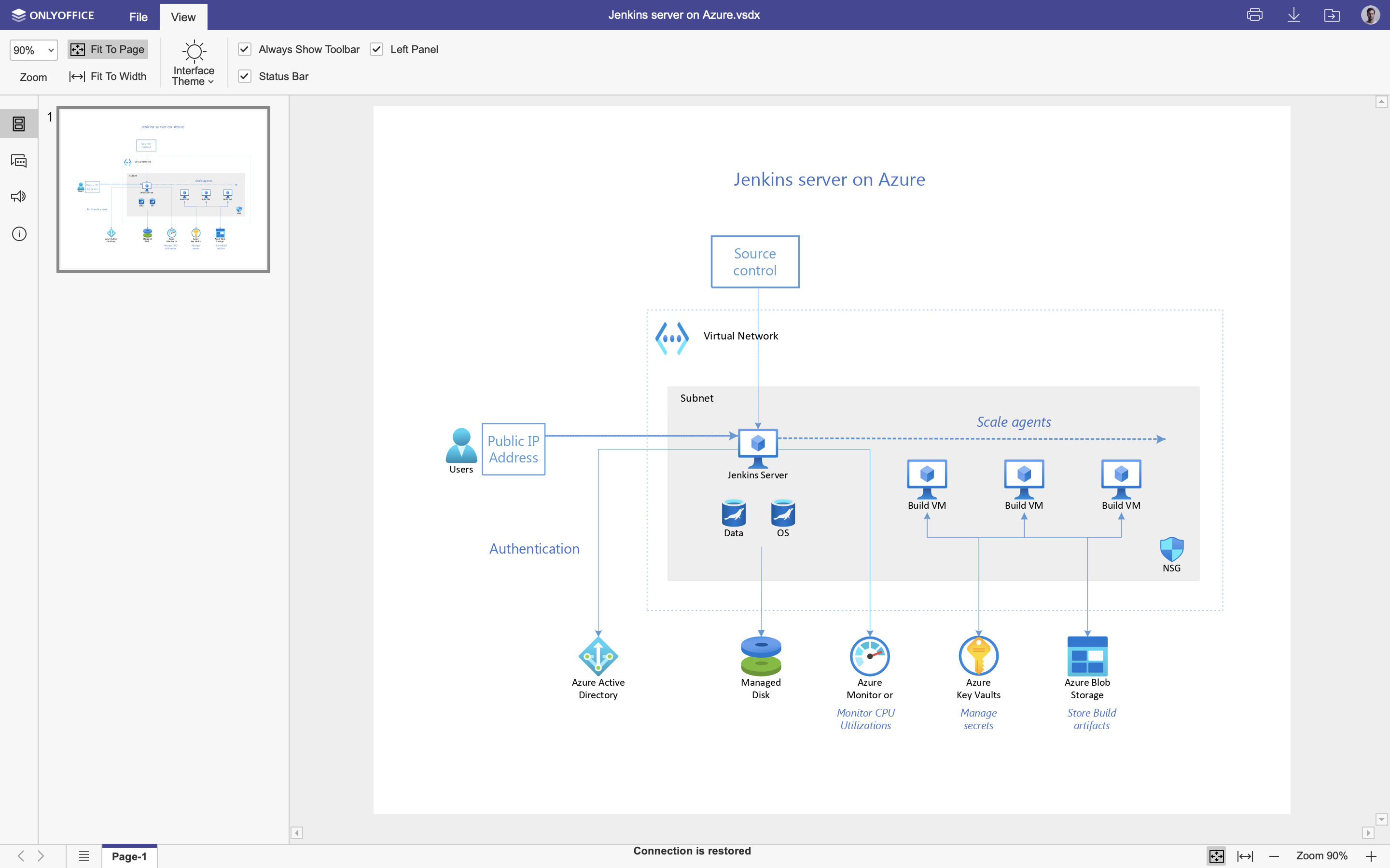 screenshot of ONLYOFFICE Docs