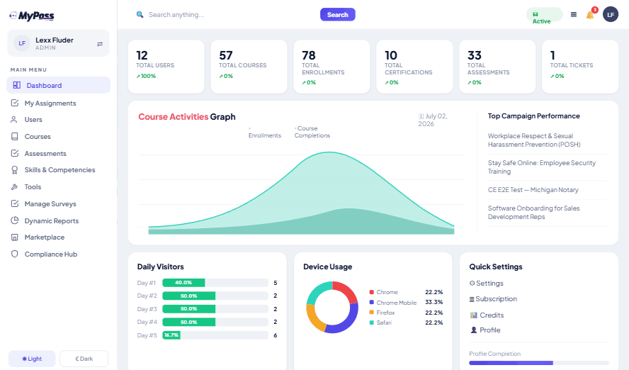 screenshot of MyPass LMS