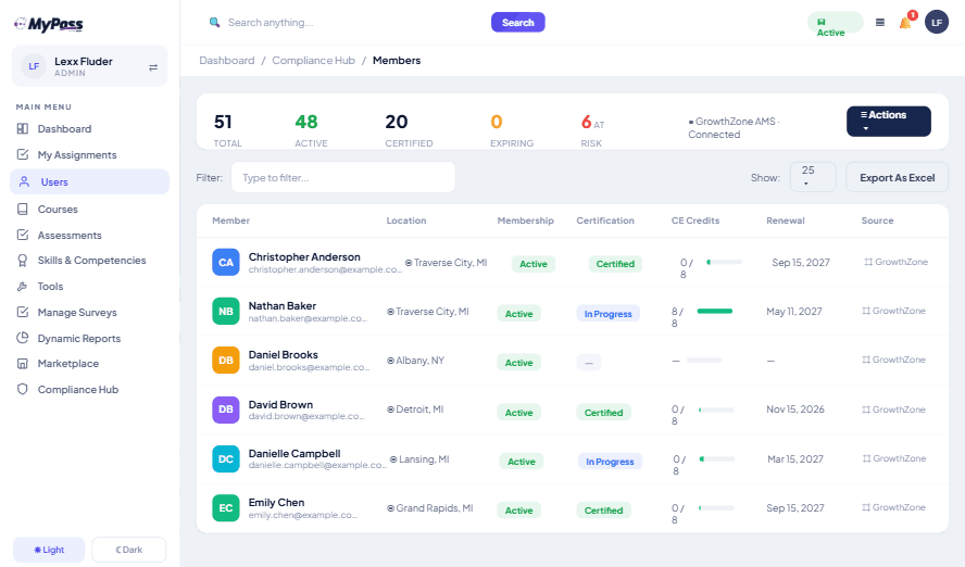 screenshot of MyPass LMS