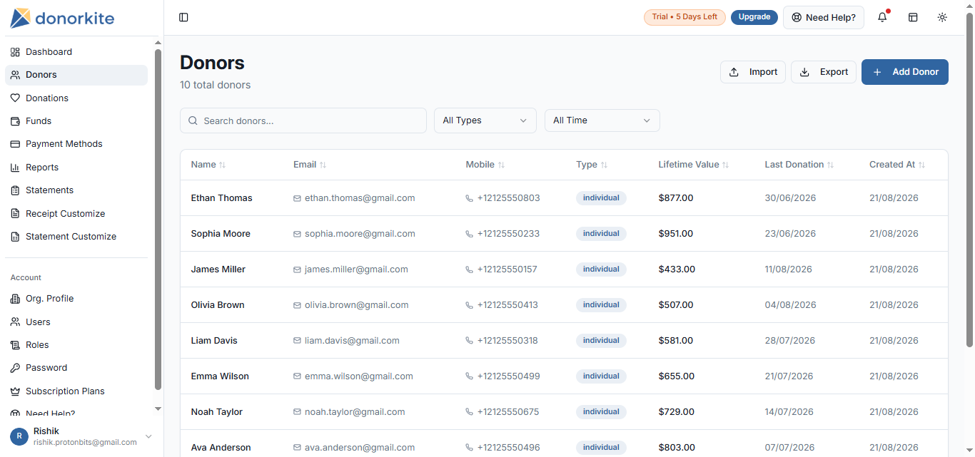screenshot of DonorKite