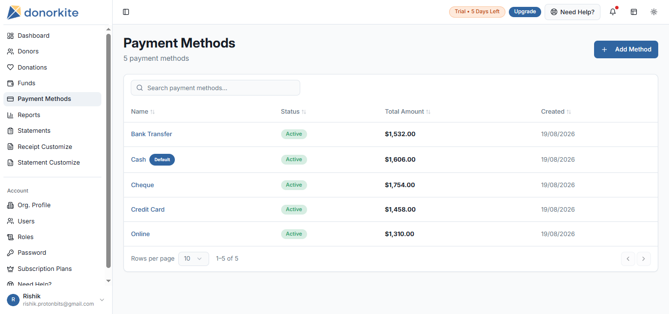 screenshot of DonorKite