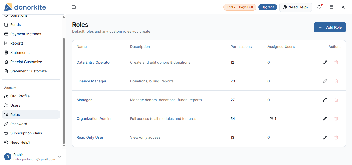 screenshot of DonorKite
