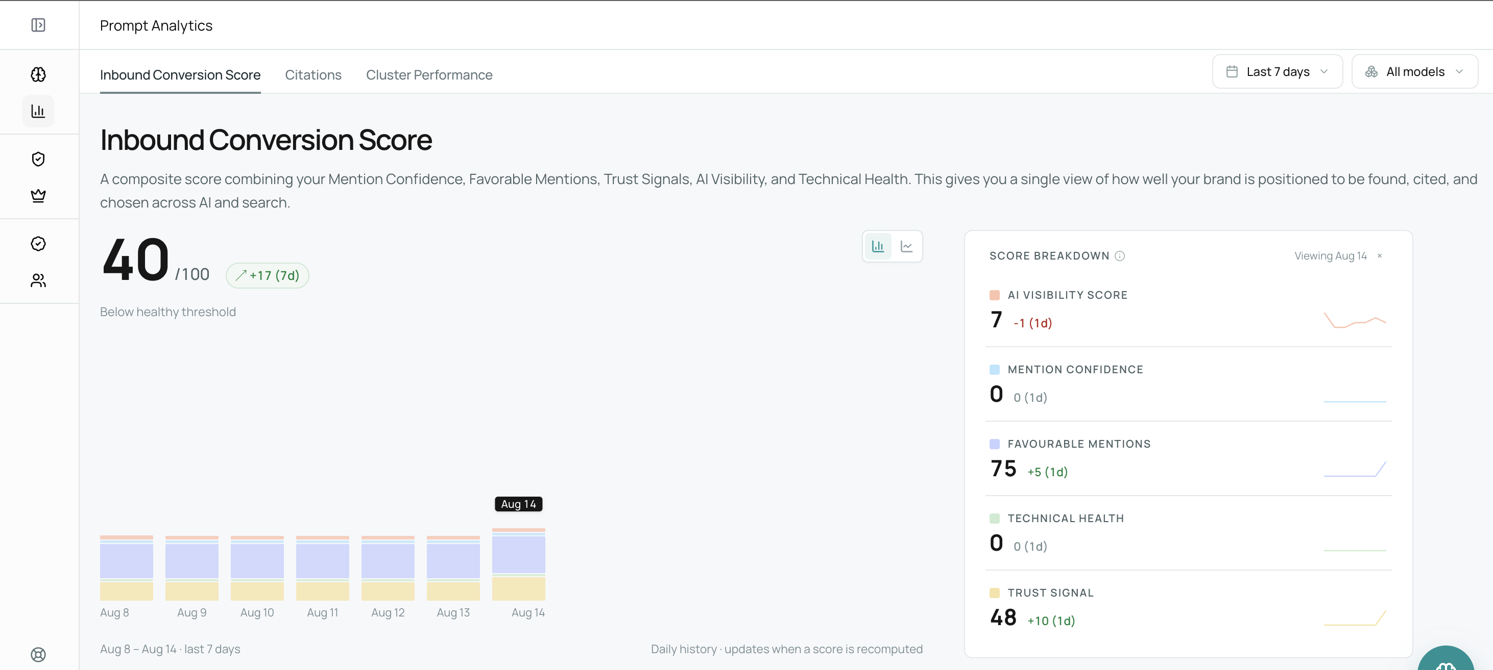 screenshot of VisibilityStack