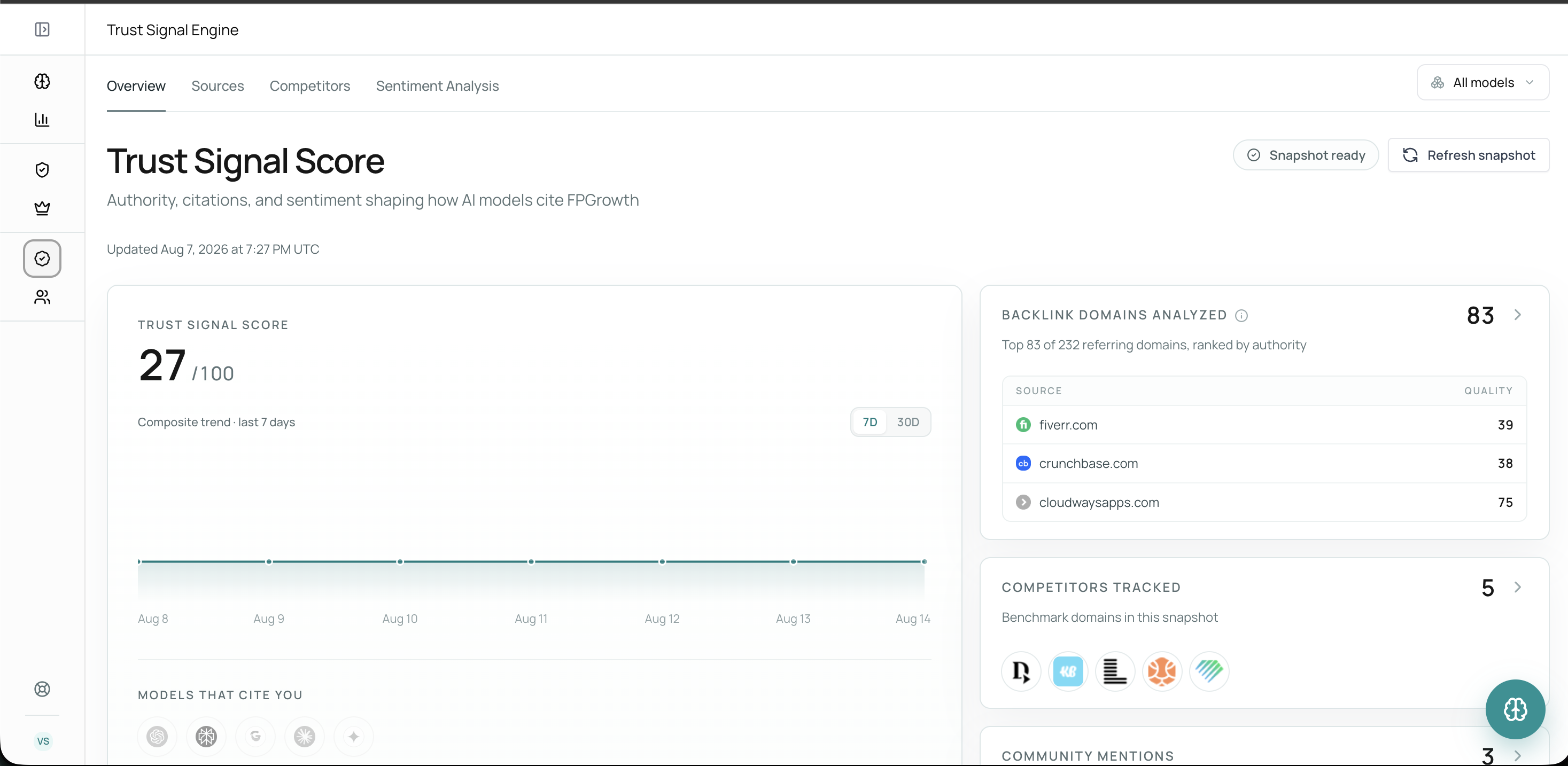 screenshot of VisibilityStack