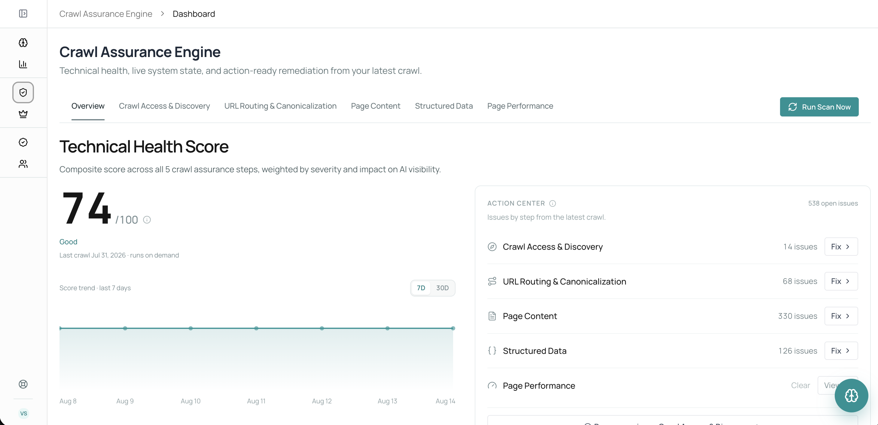 screenshot of VisibilityStack