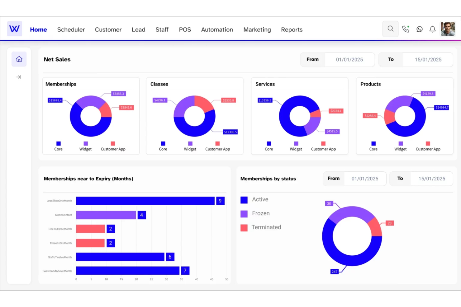 screenshot of Wellyx