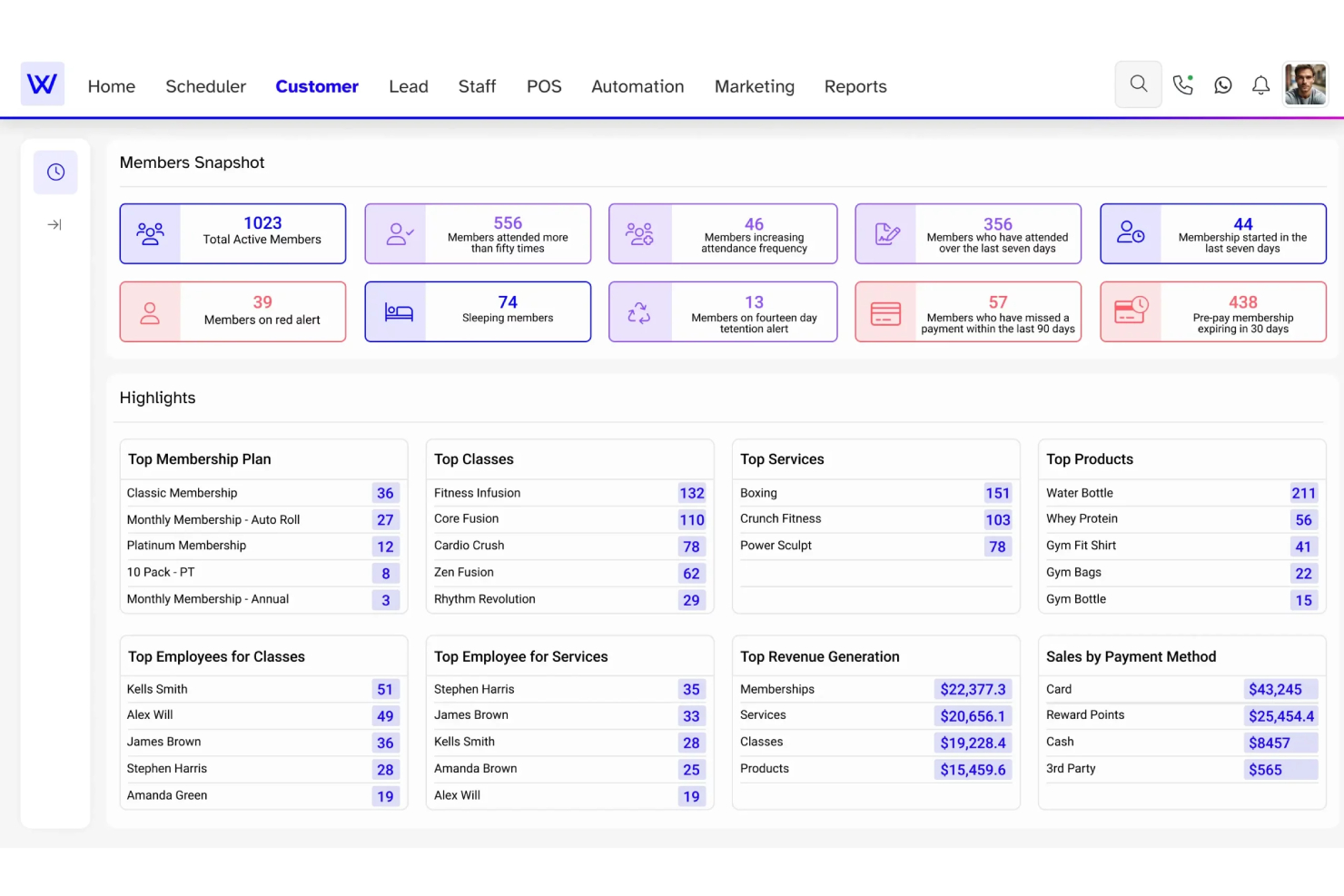 screenshot of Wellyx