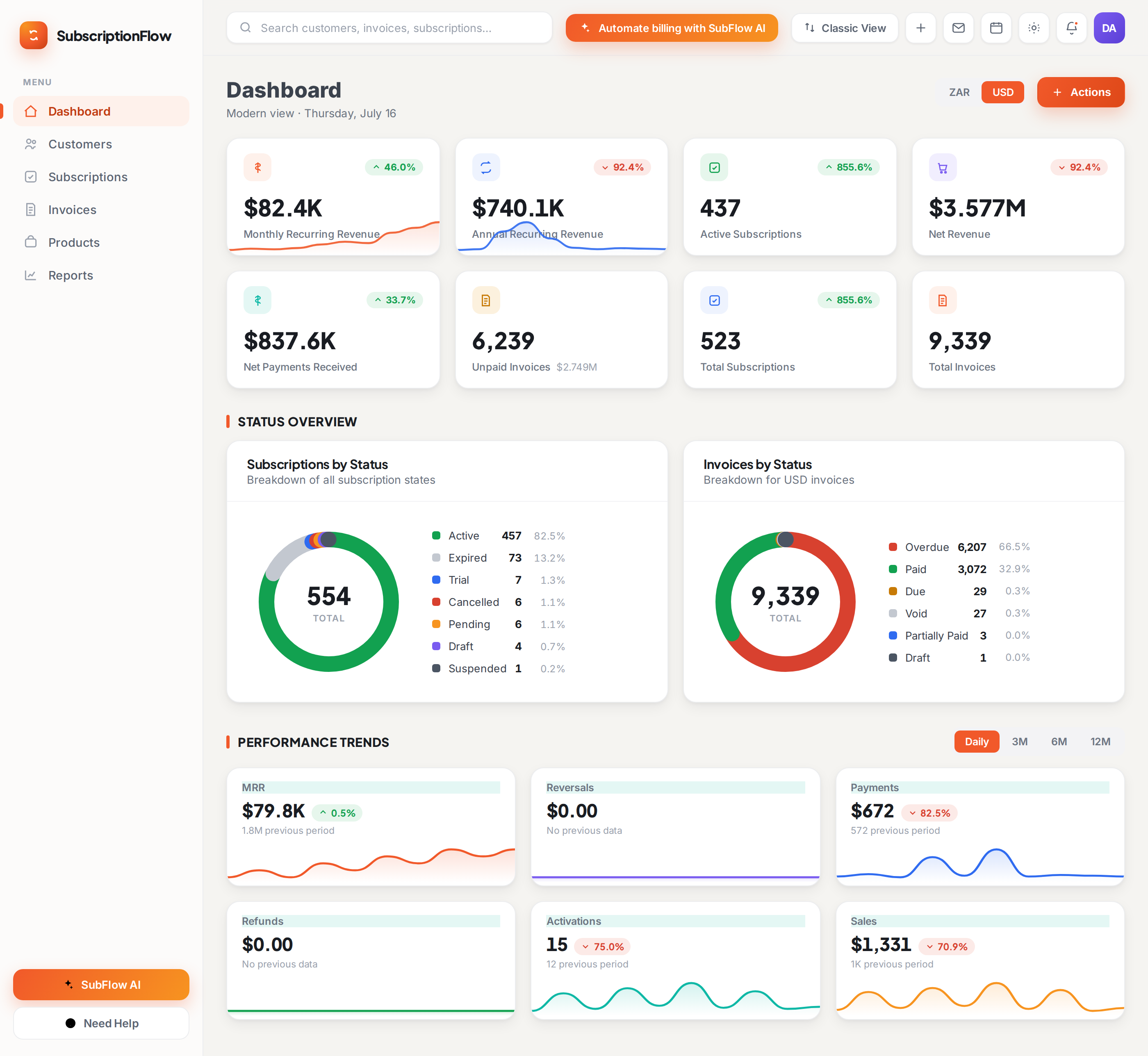 screenshot of SubscriptionFlow