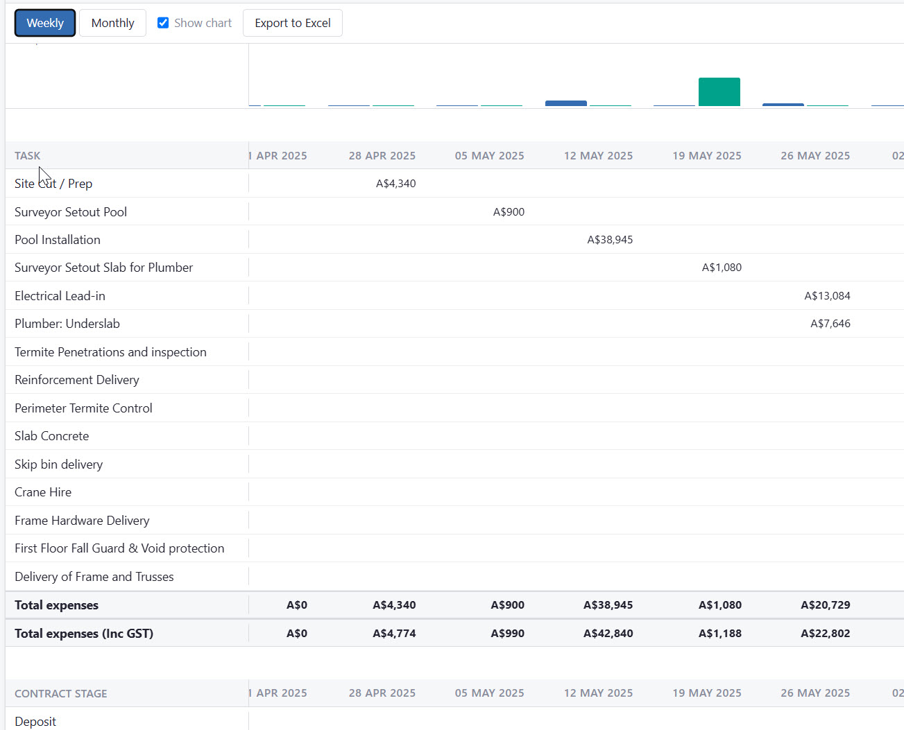 screenshot of SmarteBuild