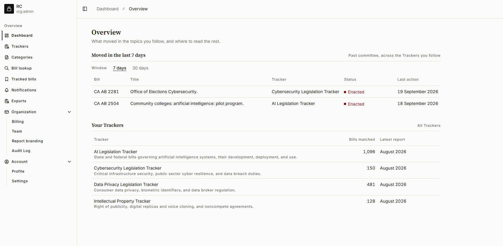 screenshot of LawSignals