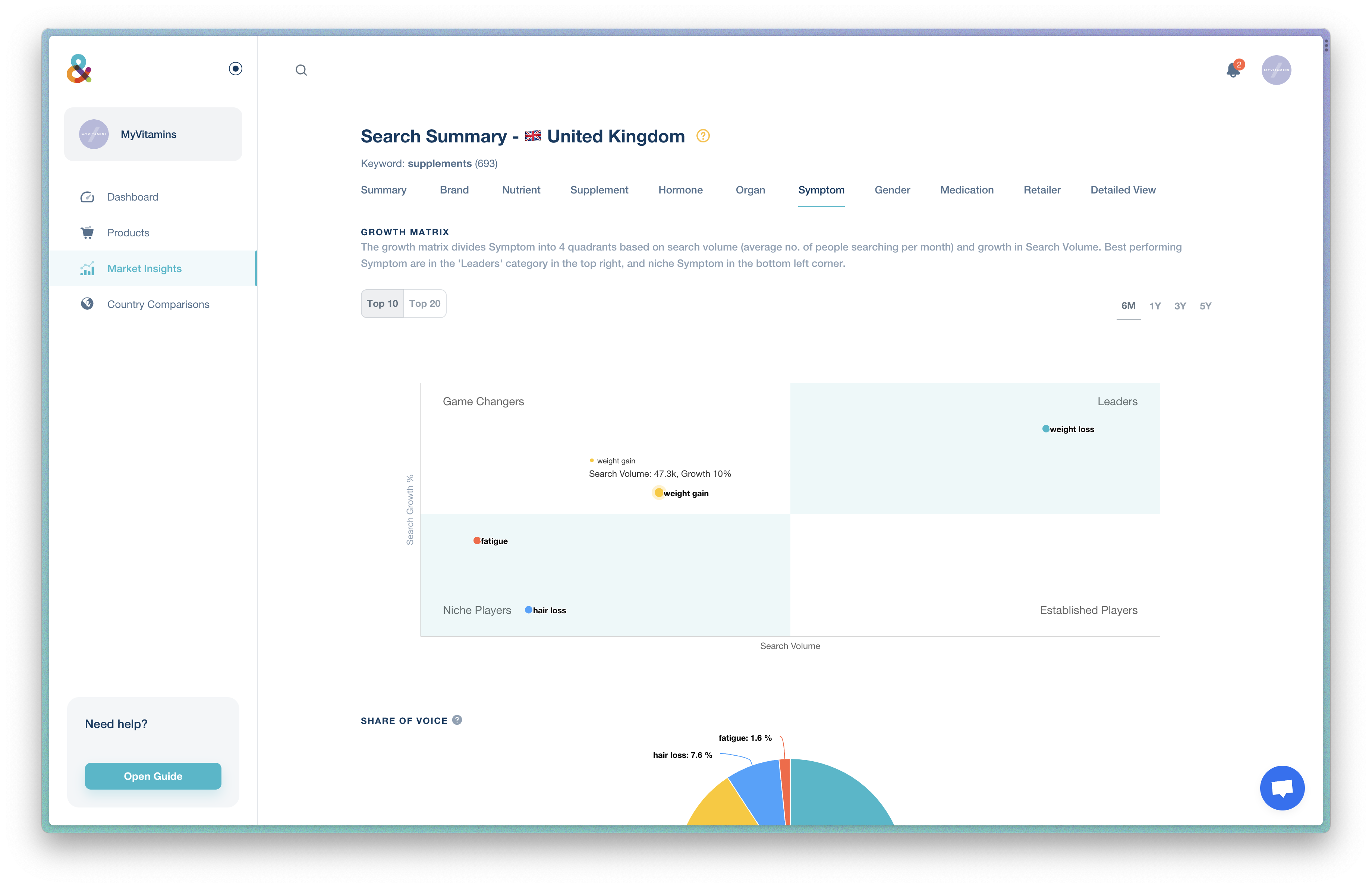 screenshot of &facts