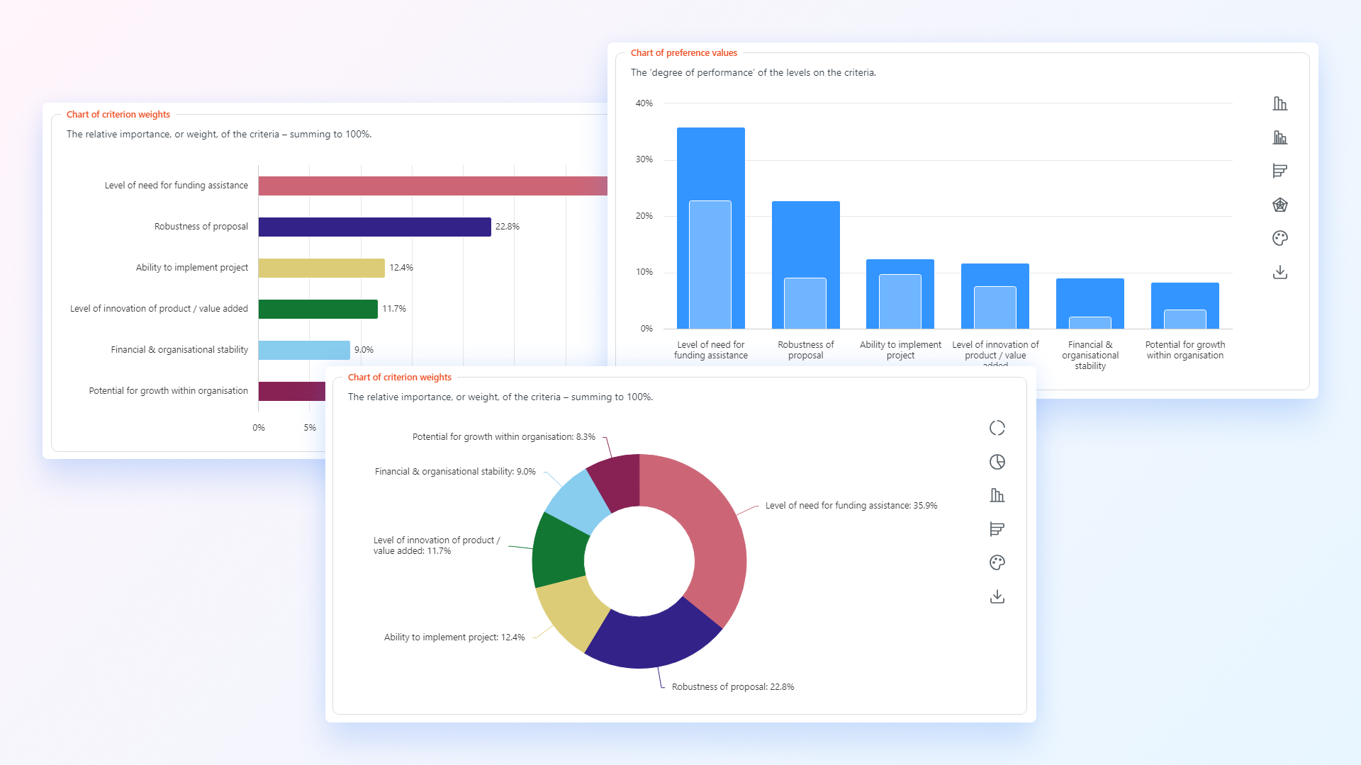 screenshot of 1000minds