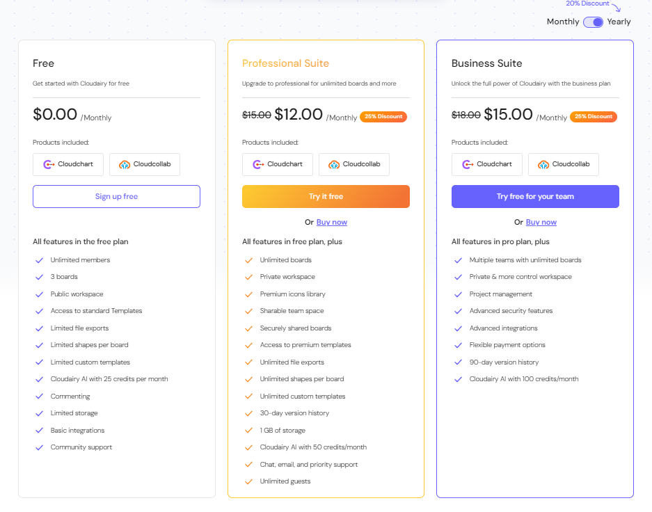 screenshot of Cloudairy