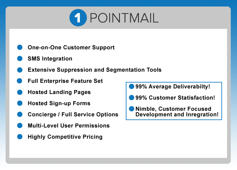 screenshot of 1PointMail