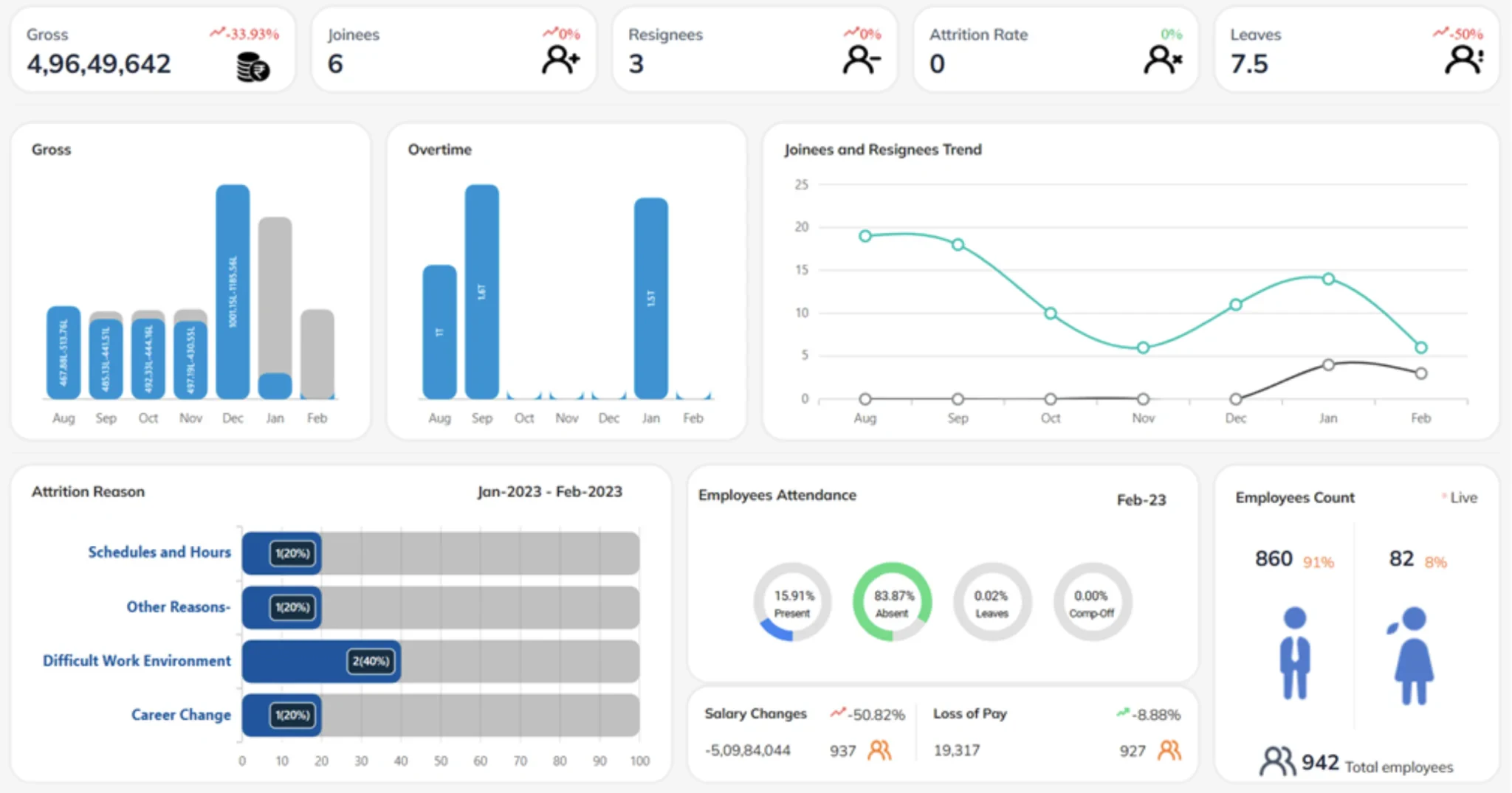 screenshot of 247HRM