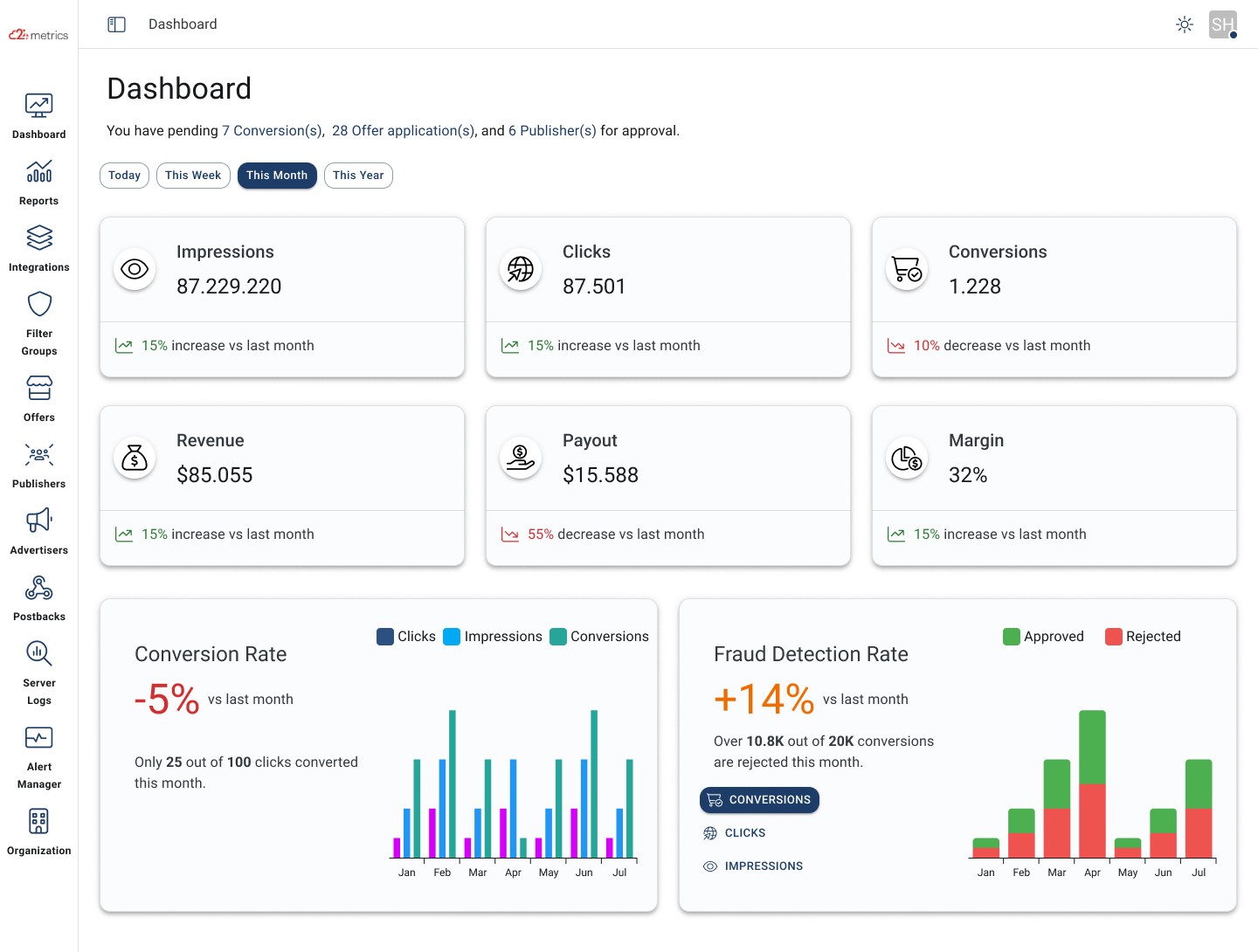 screenshot of 24metrics