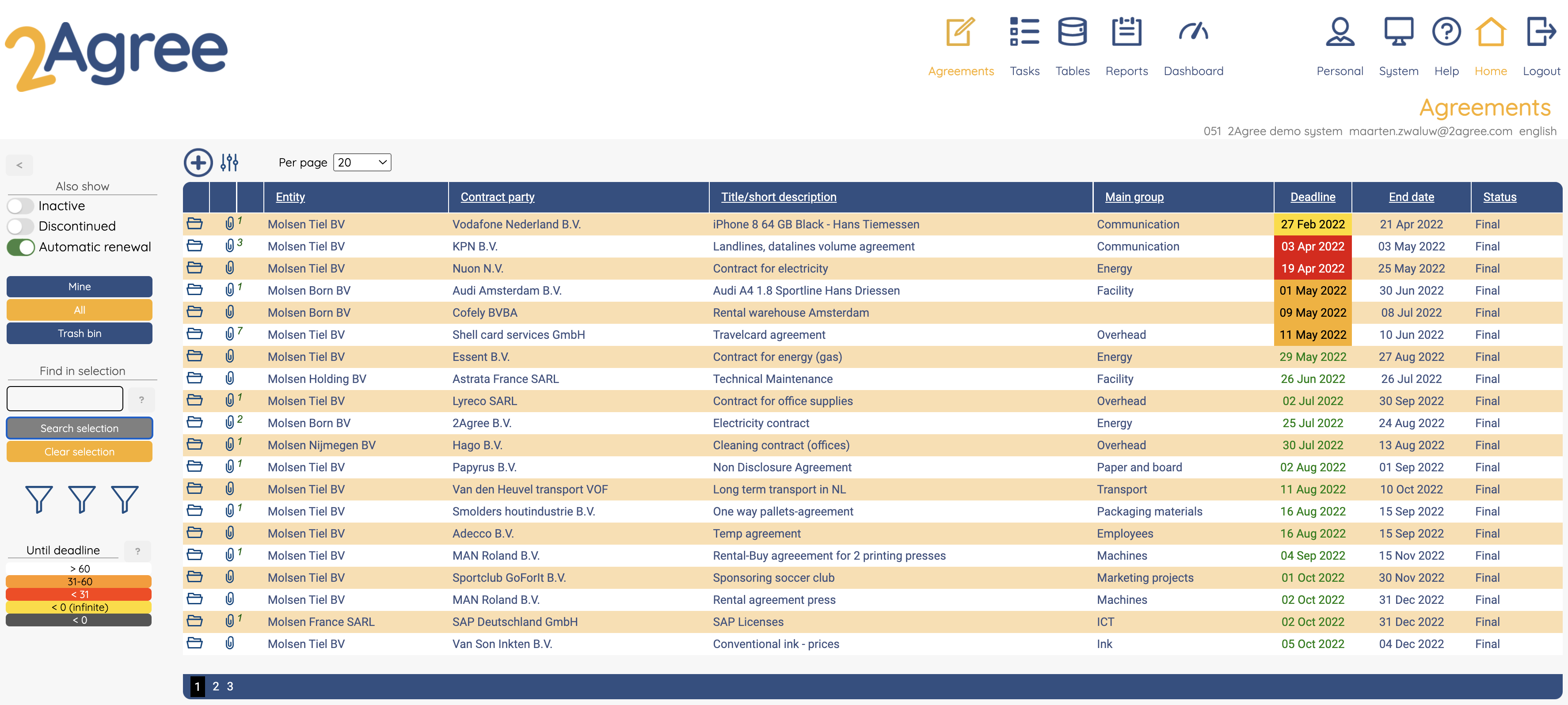 screenshot of 2Agree