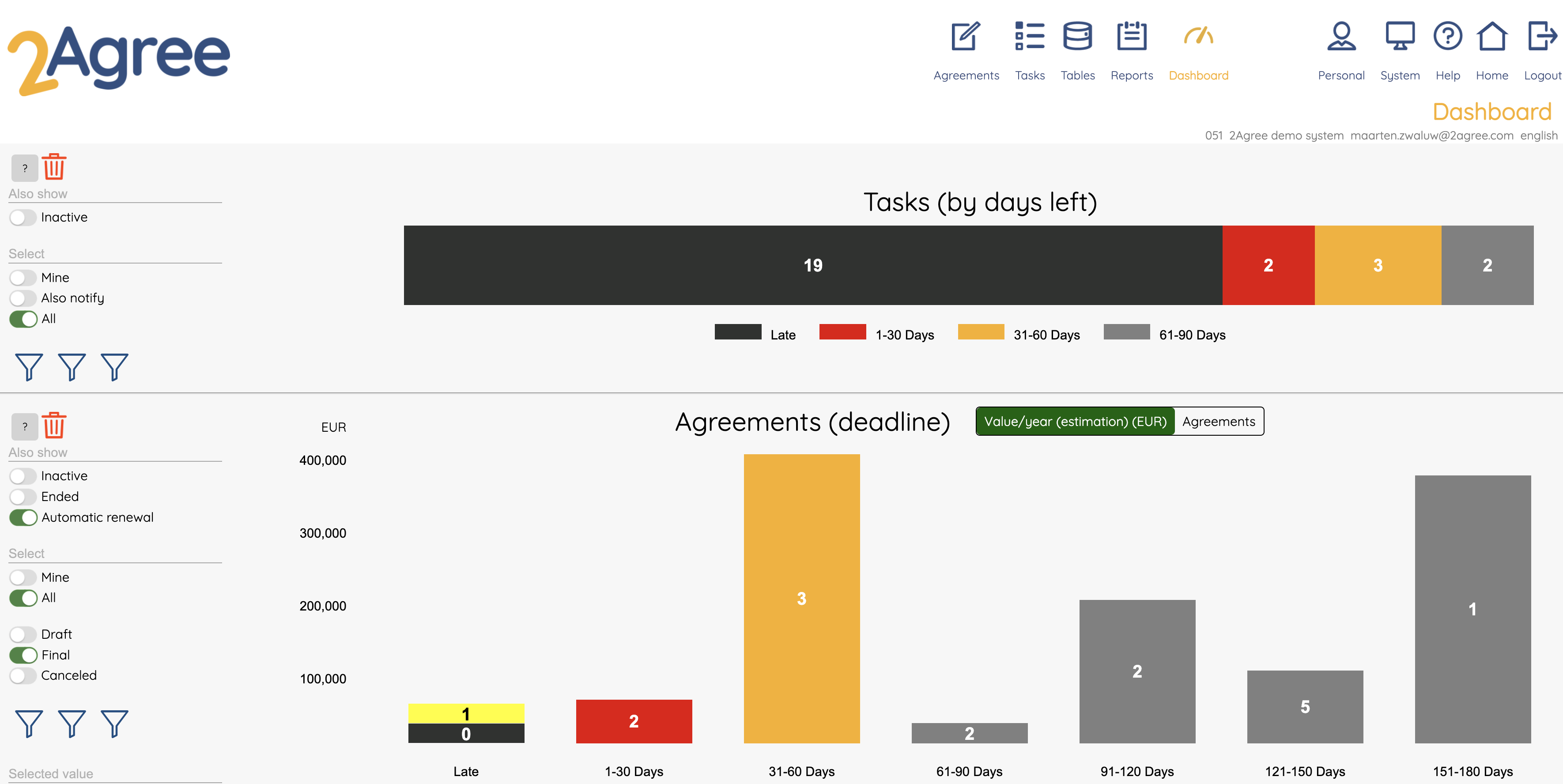 screenshot of 2Agree