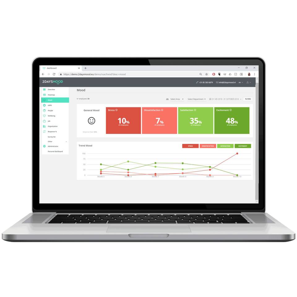 screenshot of 2DAYSMOOD