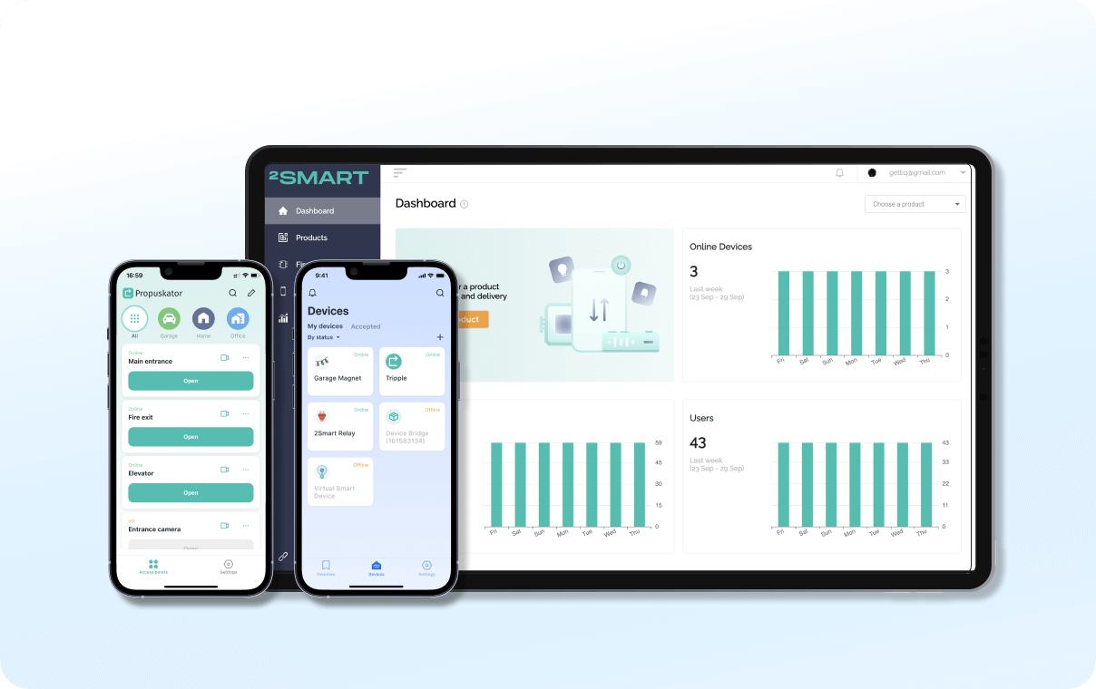 screenshot of 2Smart
