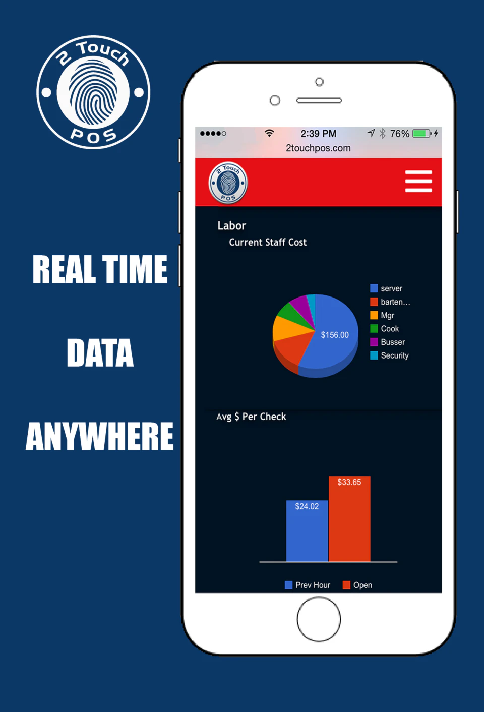 screenshot of 2TouchPOS