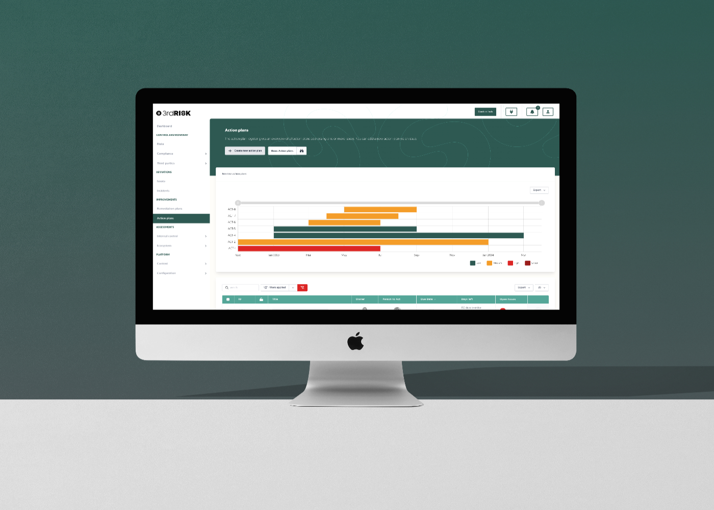 screenshot of 3rdRisk