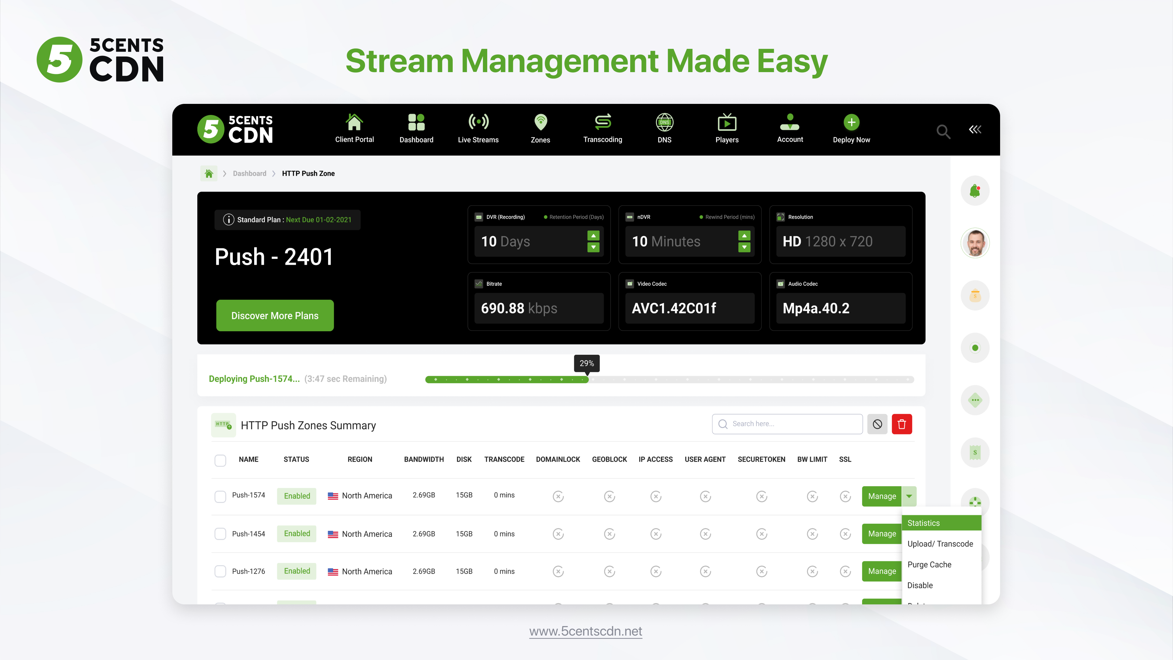 screenshot of 5centsCDN