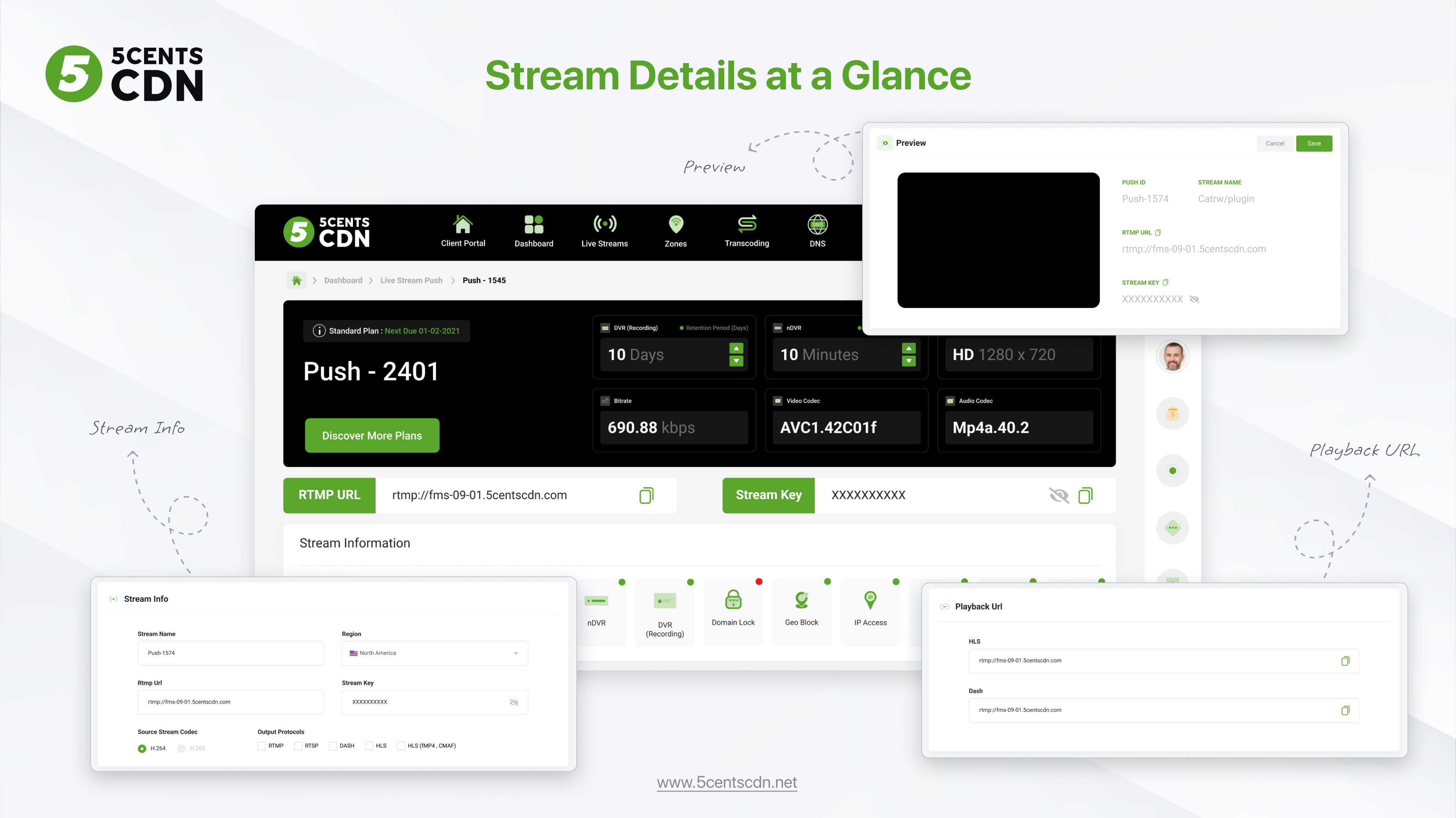 screenshot of 5centsCDN